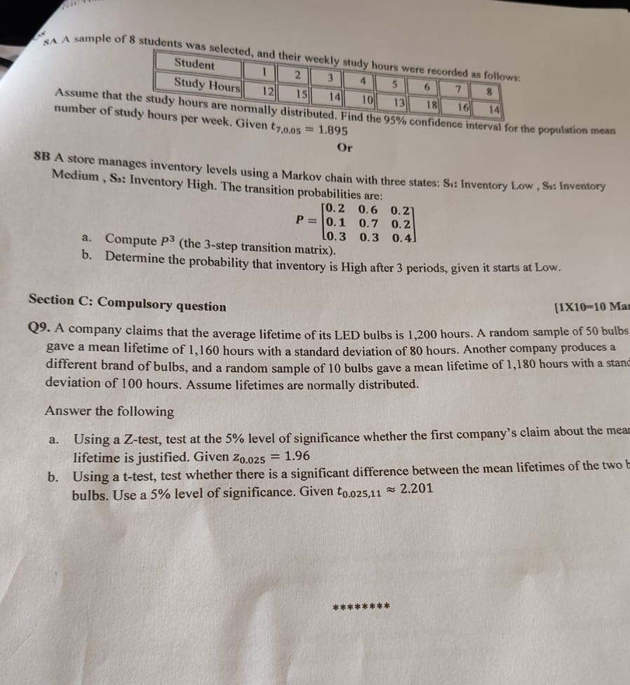 Bennett University B.Tech Question Paper 