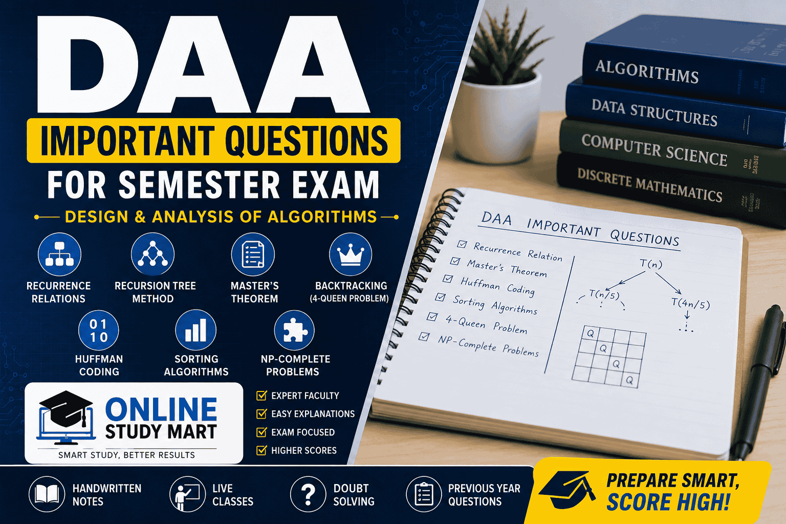 Daa Practiose Question DAA Important Questions for Semester Exam | Design and Analysis of ...